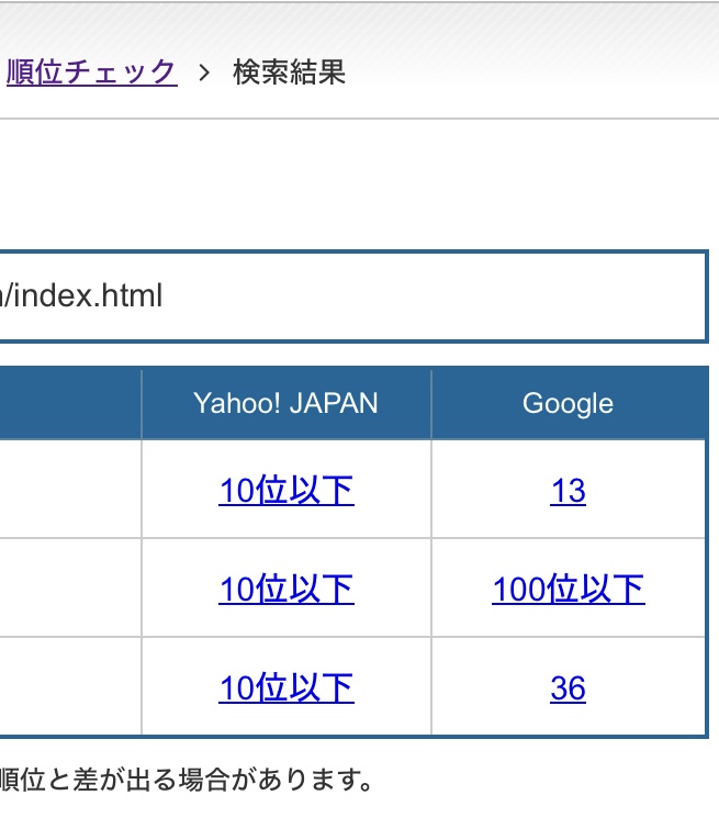 閑散期なのでSEO対策　今がエアコンクリーニング　ハウスクリーニングのチャンス